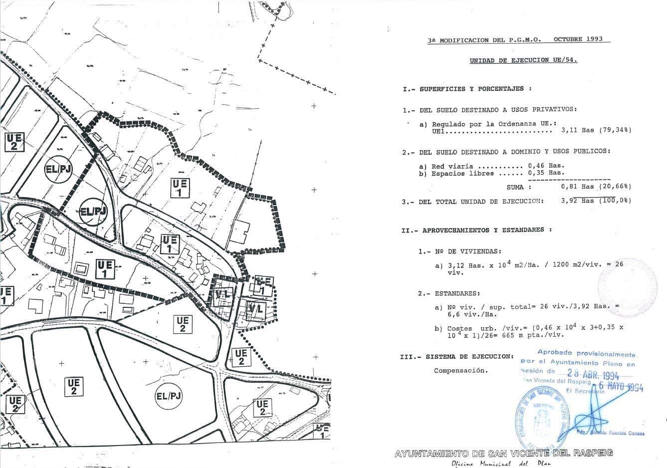 Building Plot for sale in San Vicente / Sant Vicent del Raspeig - € 900,000 (Ref: 9583396)