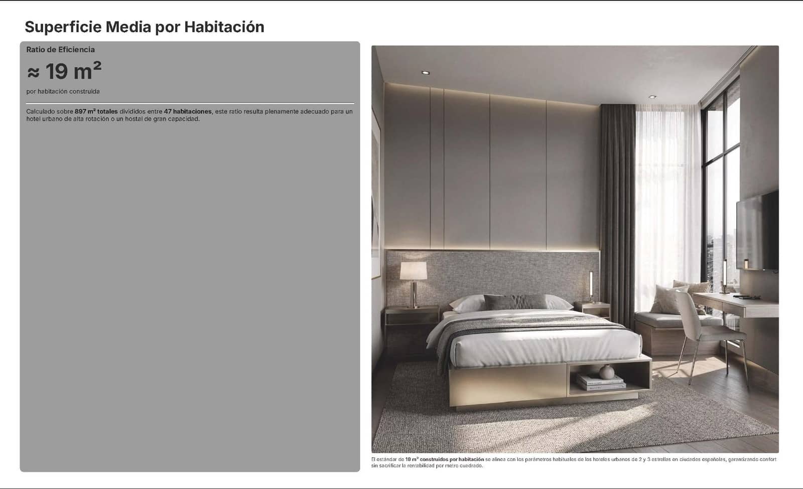 47 chambre Chambres d'Hôtes/B&B à vendre à Alicante ville - 690 000 € (Ref: 9683510)