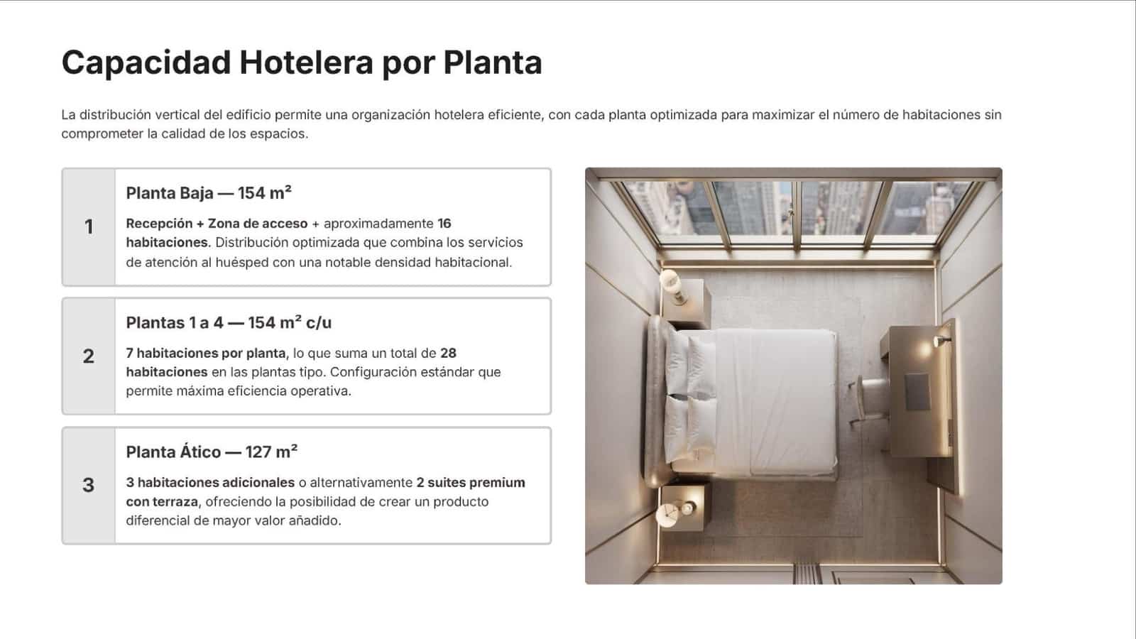 47 chambre Chambres d'Hôtes/B&B à vendre à Alicante ville - 690 000 € (Ref: 9683510)