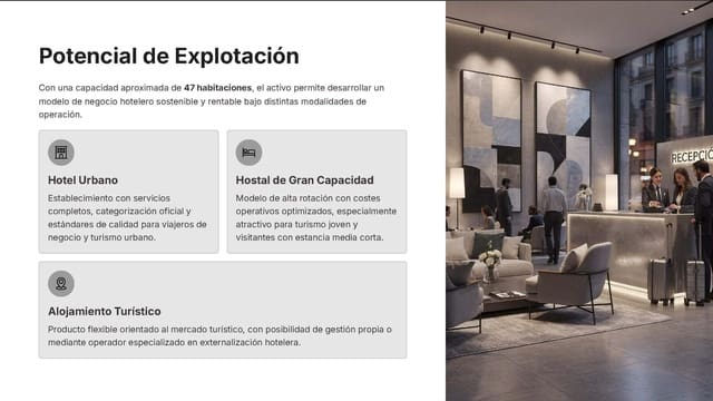 47 chambre Chambres d'Hôtes/B&B à vendre à Alipark, Alicante ville - 690 000 € (Ref: 9683510)