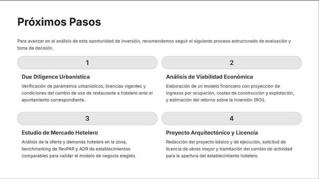 47 chambre Chambres d'Hôtes/B&B à vendre à Alipark, Alicante ville - 690 000 € (Ref: 9683510)