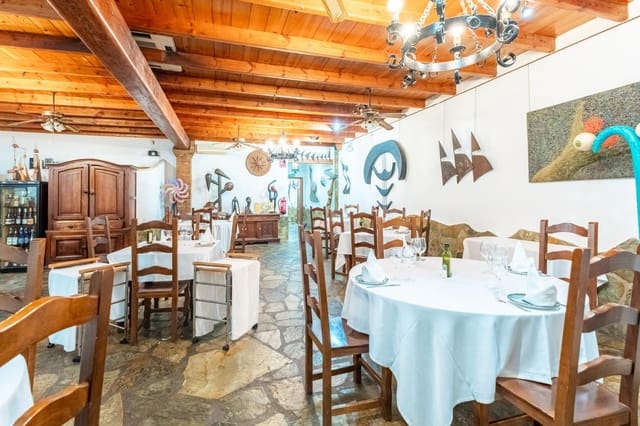 Local Commercial à vendre à Alipark, Alicante ville - 690 000 € (Ref: 9683511)