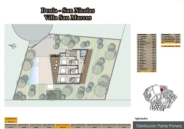 4 bedroom Villa for sale in Las Rotas / Les Rotes, Dénia with pool - € 2,613,287 (Ref: 7302256)