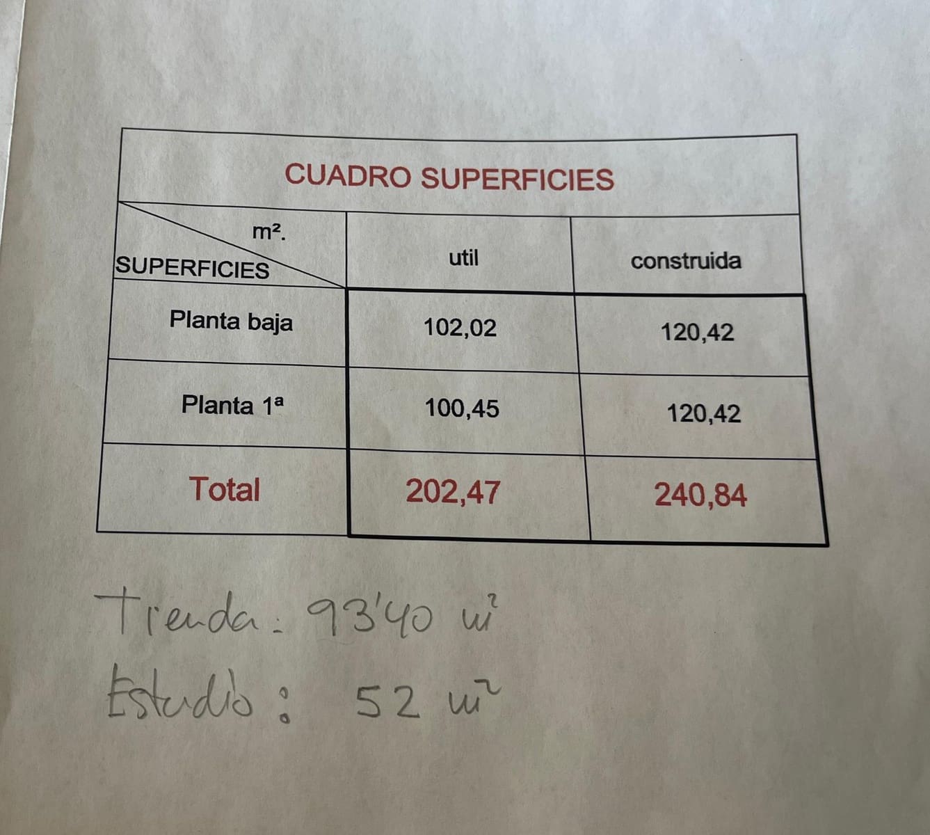 2 chambre Appartement à vendre à El Vergel / Verger - 290 000 € (Ref: 8779009)