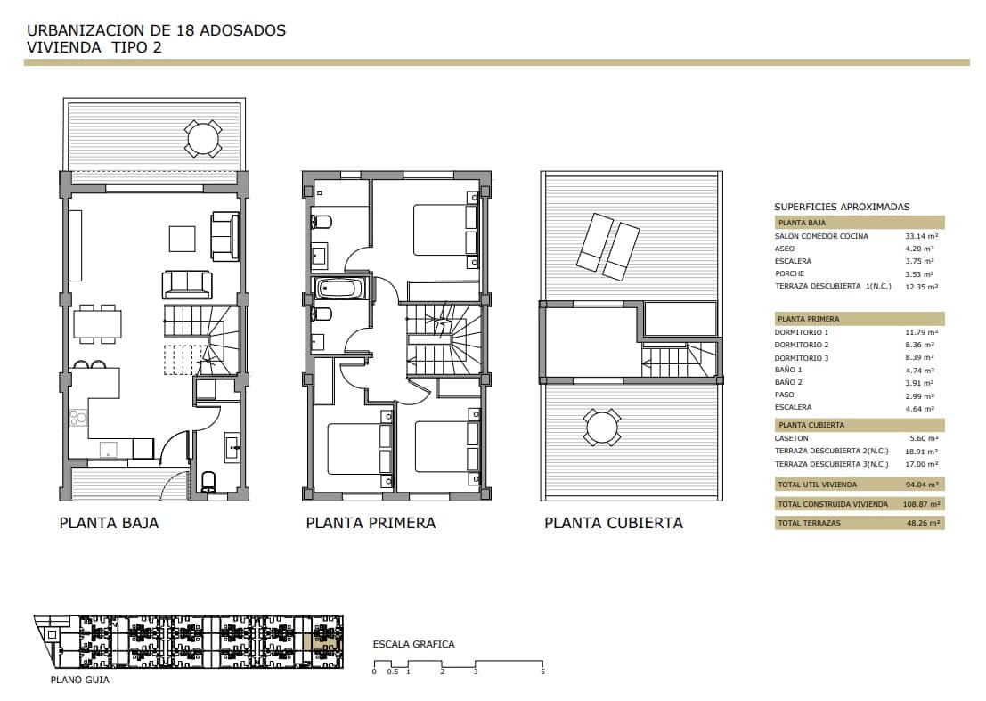 3 soveværelse Rækkehus til salg i Els Poblets med garage - € 259.000 (Ref: 9956626)