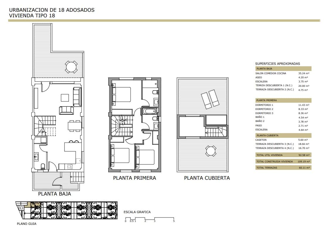 3 soveværelse Rækkehus til salg i Els Poblets med garage - € 259.000 (Ref: 9956626)