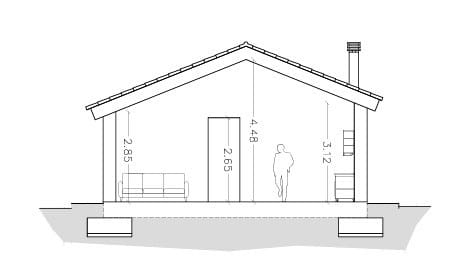 Undeveloped Land for sale in Yecla - € 61,000 (Ref: 4965200)
