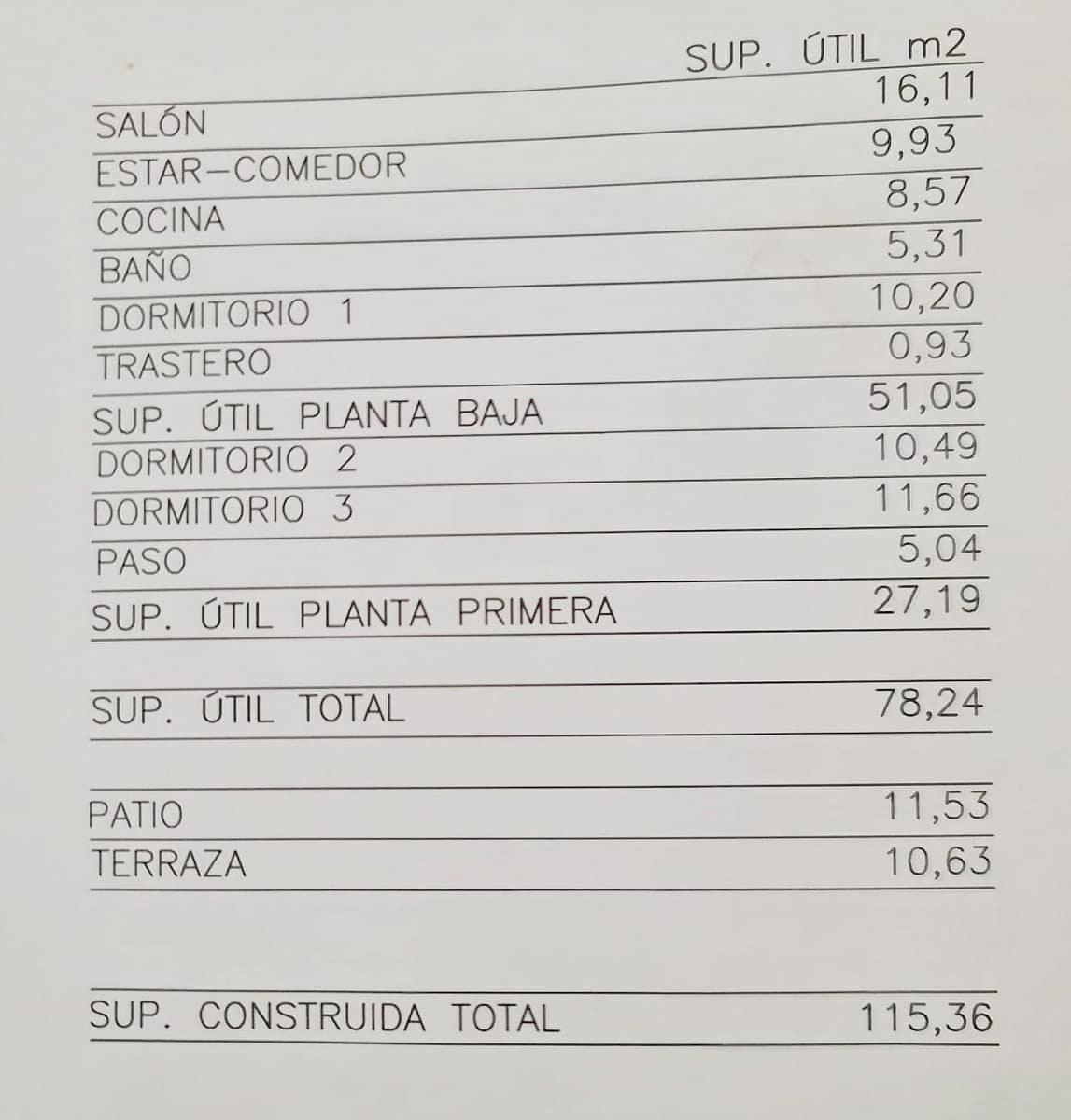 3 soveværelse Byhus til salg i Sax - € 99.950 (Ref: 8649783)