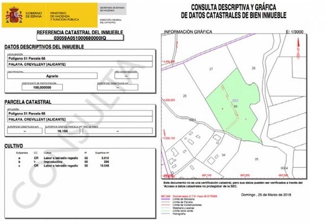 Terreno Não Urbanizado para venda em Crevillente / Crevillent - 135 000 € (Ref: 9893705)