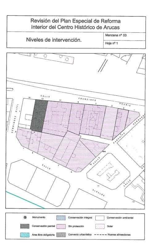 5 soveværelse Byhus til salg i Arucas - € 395.000 (Ref: 9119199)