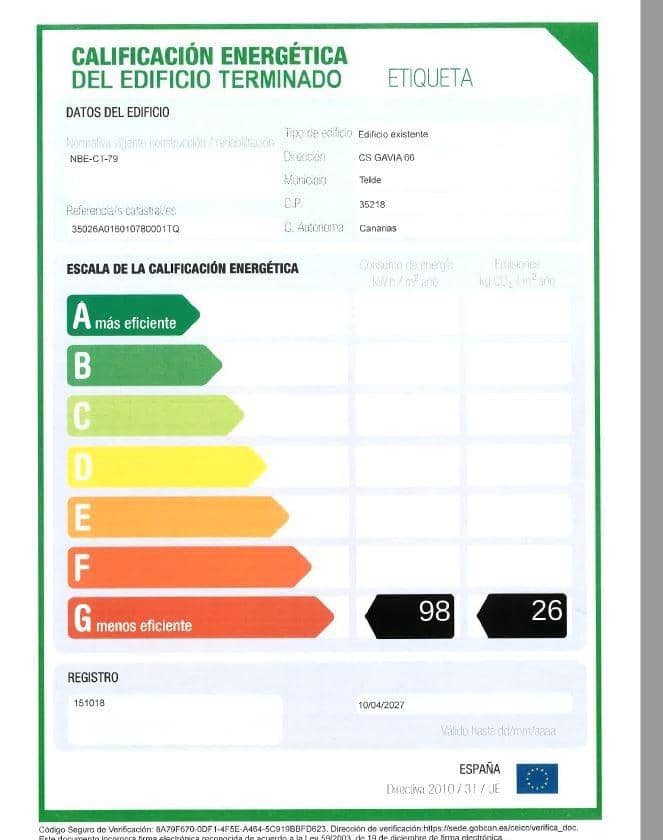 2 soverom Finca/Herregård til salgs i Telde med svømmebasseng - € 204 000 (Ref: 9119229)