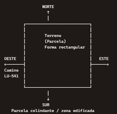 Tomt till salu i Lugo stad - 12 000 € (Ref: 9119298)