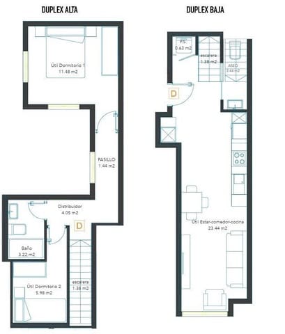 2 slaapkamer Appartement te koop in Guanarteme, Las Palmas de Gran Canaria - € 252.000 (Ref: 9119423)