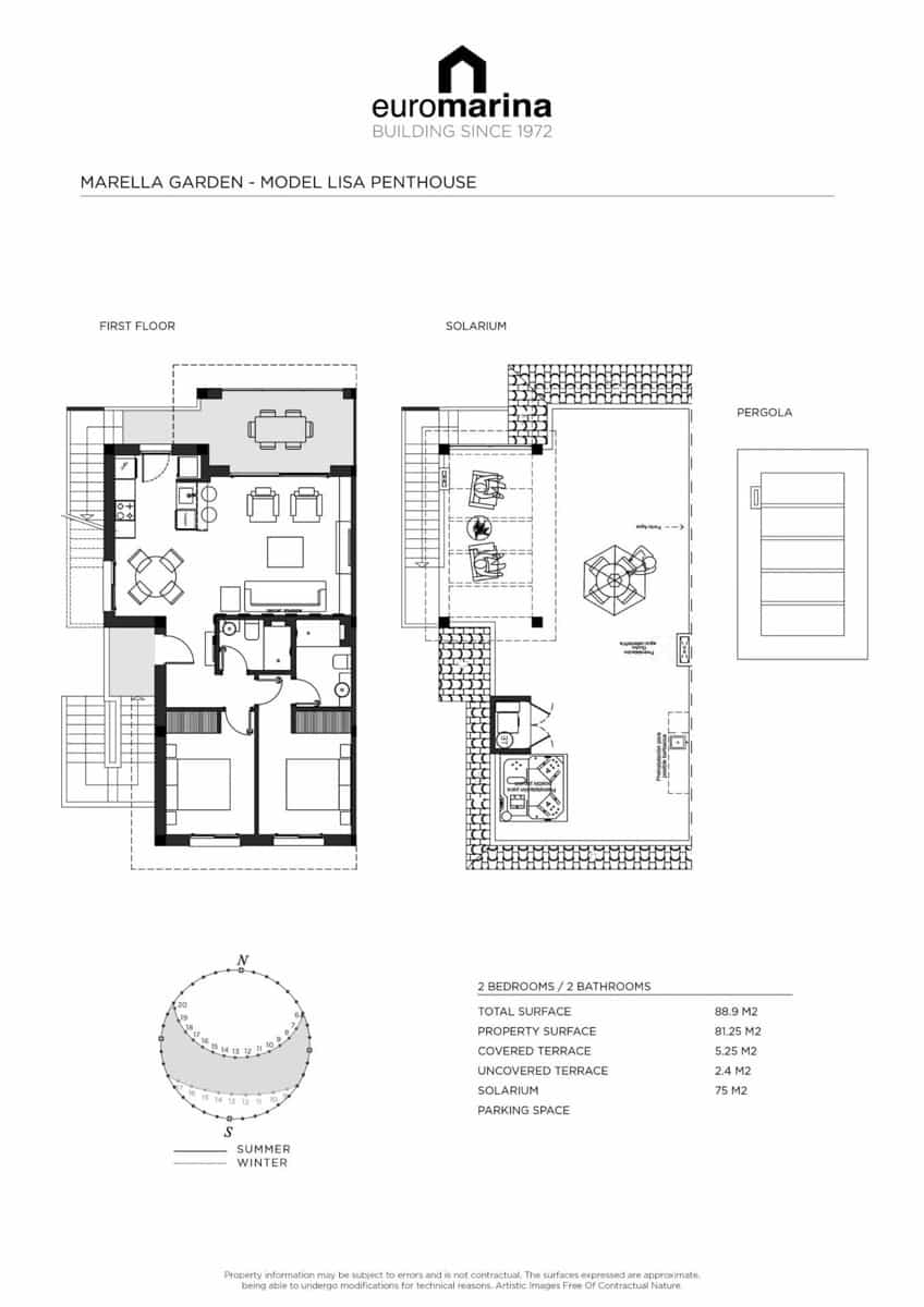 2 soverom Penthouse til salgs i Ciudad Quesada med svømmebasseng - € 321 000 (Ref: 9419599)