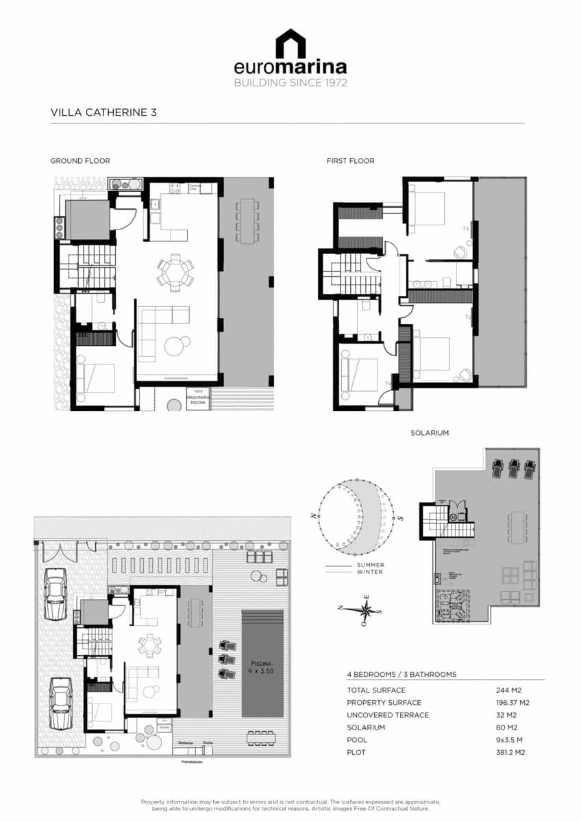 Chalet de 4 habitaciones en Ciudad Quesada en venta con garaje - 821.910 € (Ref: 9435987)