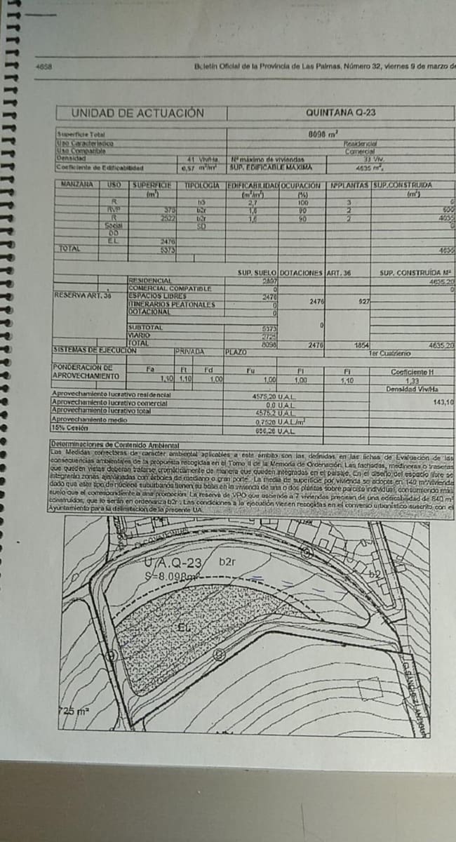 Building Plot for sale in Galdar - € 1,600,000 (Ref: 9990851)
