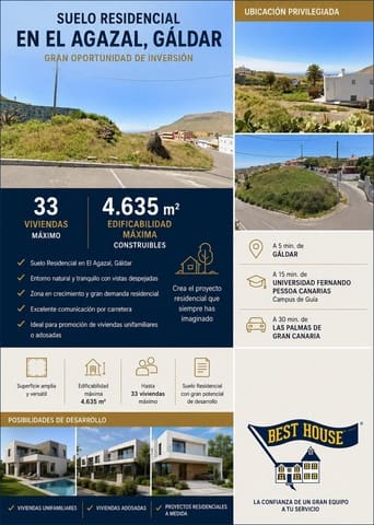 Solar/Parcela en Gáldar en venta - 1.600.000 € (Ref: 9990851)