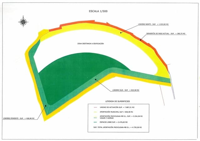 Solar/Parcela en Gáldar en venta - 1.600.000 € (Ref: 9990851)