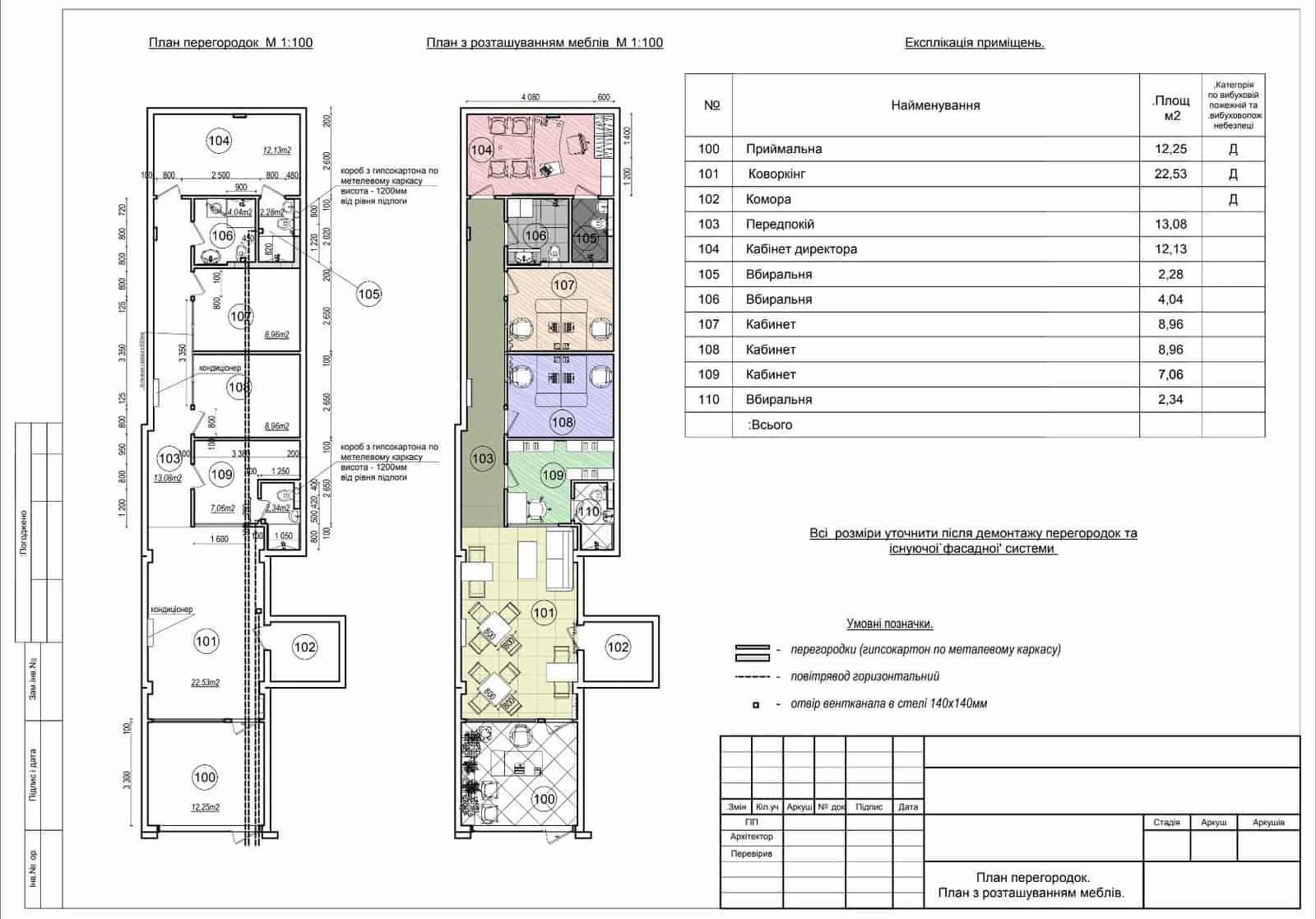 Office for sale in Alicante / Alacant city - € 110,000 (Ref: 7913134)