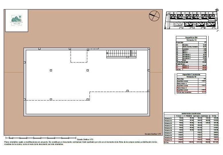 3 quarto Moradia para venda em Finestrat com piscina - 725 000 € (Ref: 8428944)