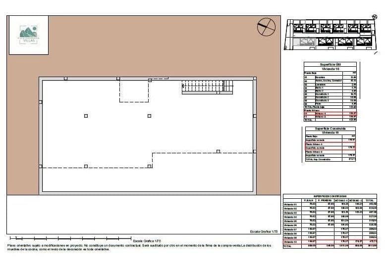 3 quarto Moradia para venda em Finestrat com piscina - 725 000 € (Ref: 8428944)