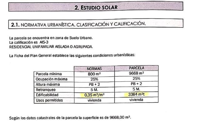 Tomt till salu i El Campello - 690 000 € (Ref: 8764255)