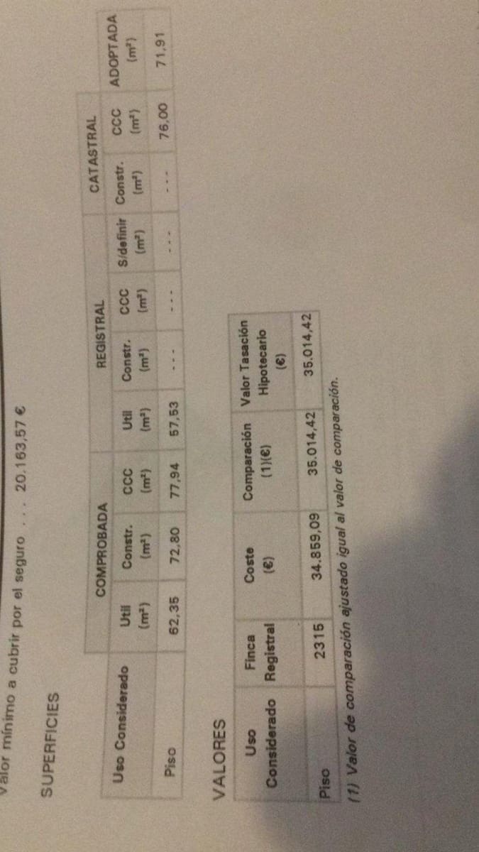 2 soveværelse Lejlighed til salg i Alicante by - € 125.000 (Ref: 9949804)