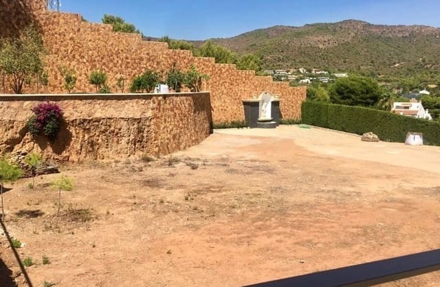 Undeveloped Land for sale in Puçol - € 1,900,000 (Ref: 2541688)