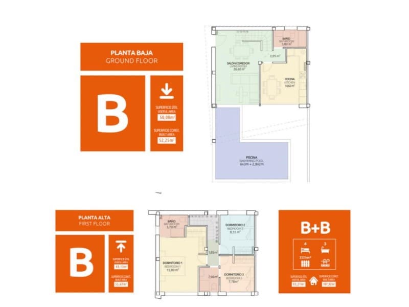 3 slaapkamer Halfvrijstaande villa te koop in Gran Alacant met zwembad - € 448.000 (Ref: 10038334)