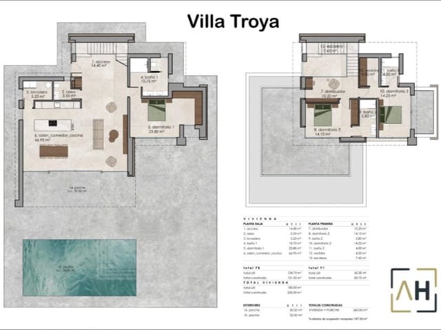 3 Zimmer Villa zu verkaufen in La Romana mit Pool - 717.000 € (Ref: 9904599)
