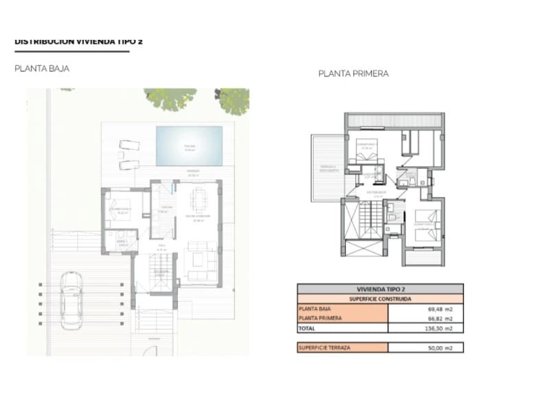 3 soverom Villa til salgs i La Nucia med svømmebasseng - € 650 000 (Ref: 9984916)