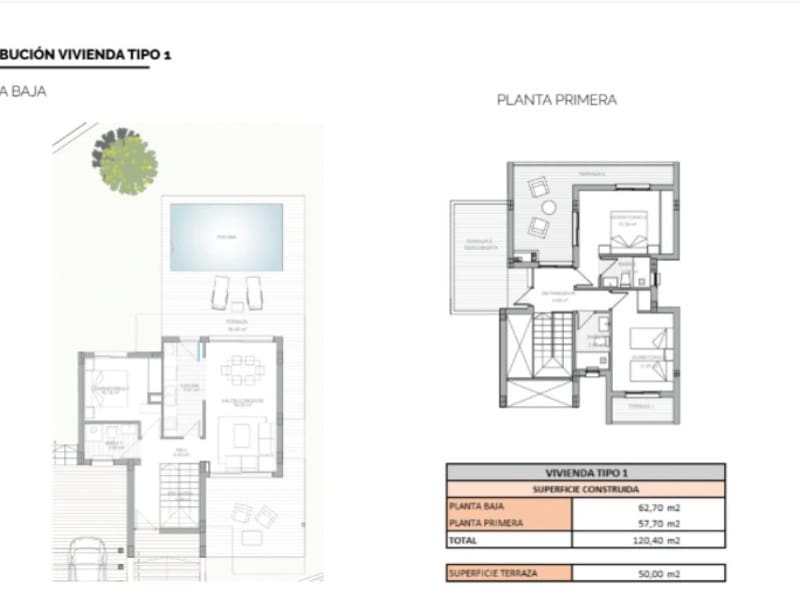3 soverom Villa til salgs i La Nucia med svømmebasseng - € 650 000 (Ref: 9984916)