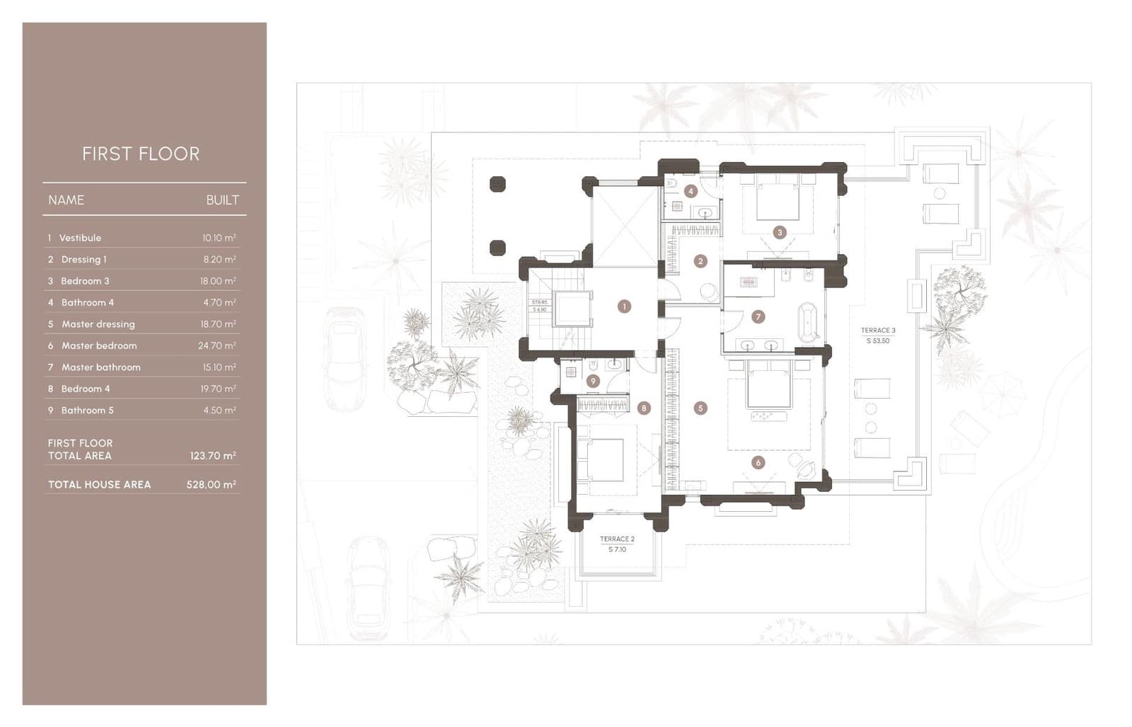 6 sypialnia Willa na sprzedaż w Marbella z basenem garażem - 6 400 000 € (Ref: 8998887)