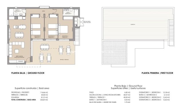 Chalet de 3 habitaciones en Orihuela Costa, Orihuela en venta con piscina - 469.900 € (Ref: 9244427)