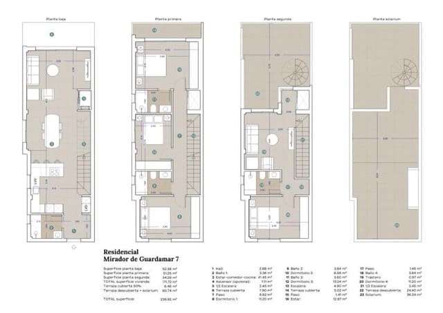 4 slaapkamer Bungalow te koop in Los Secanos, Guardamar del Segura met zwembad garage - € 507.050 (Ref: 8989903)