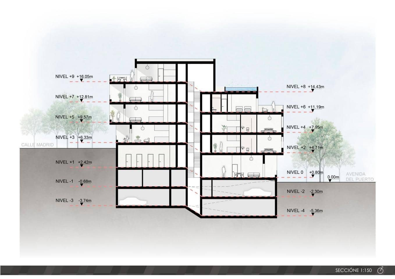 2 soveværelse Lejlighed til salg i Guardamar del Segura med swimmingpool - € 189.000 (Ref: 9763906)