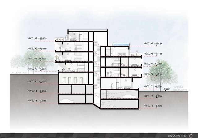 2 soverom Leilighet til salgs i Zona Pueblo, Guardamar del Segura med svømmebasseng - € 189 000 (Ref: 9763906)