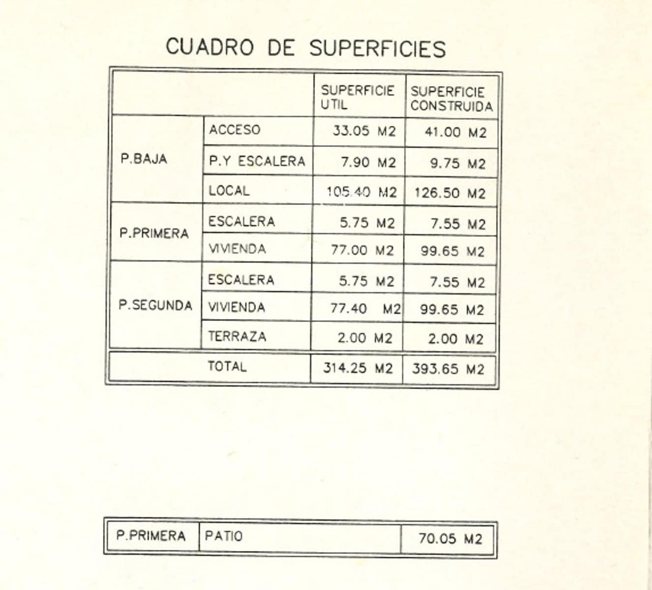3 soveværelse Penthouse til salg i Palamos - € 355.000 (Ref: 9041406)