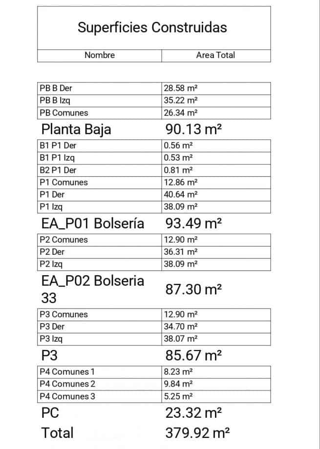 Apartamento para venda em Valencia cidade - 930 000 € (Ref: 9402716)