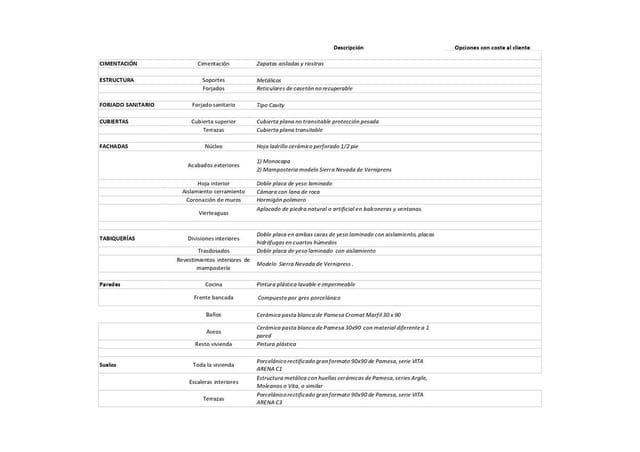 3 sypialnia Willa na sprzedaż w El Montgó, Dénia z basenem - 670 000 € (Ref: 9473539)