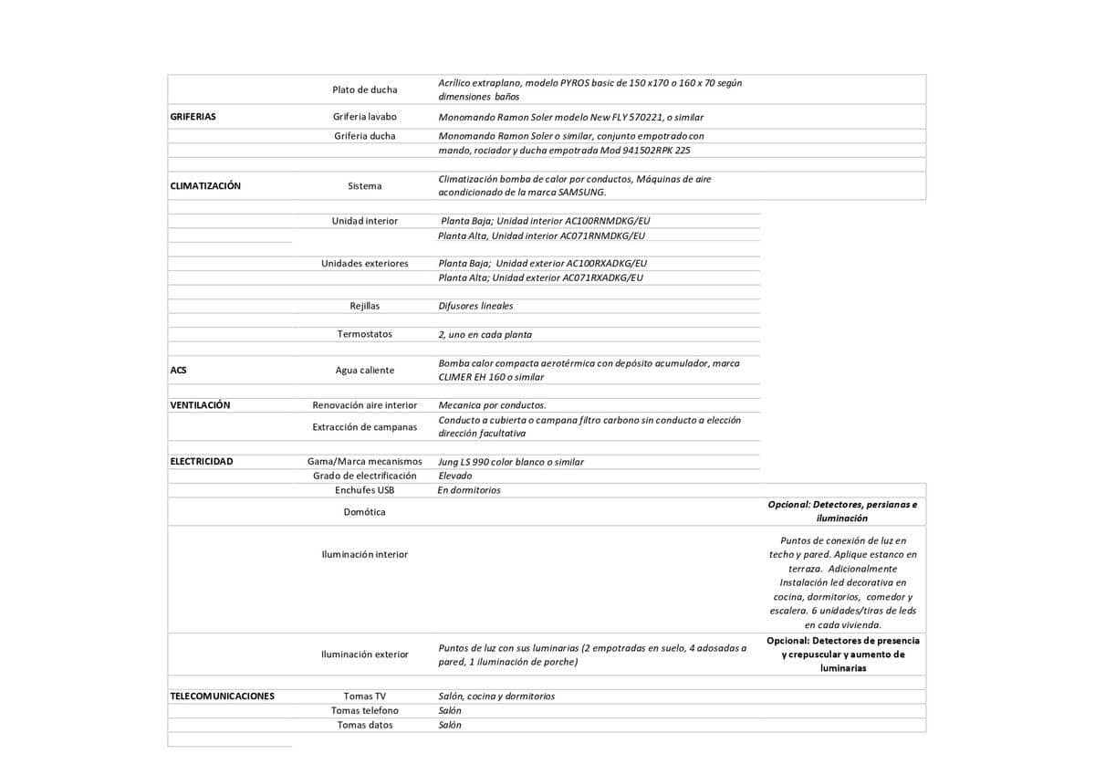 Chalet de 3 habitaciones en Dénia en venta con piscina - 660.000 € (Ref: 9473540)