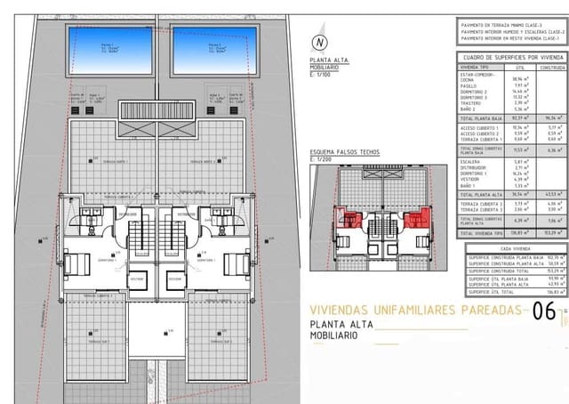 3 makuuhuone Huvila myytävänä paikassa Tahiche, Teguise mukana uima-altaan - 495 000 € (Ref: 9721002)