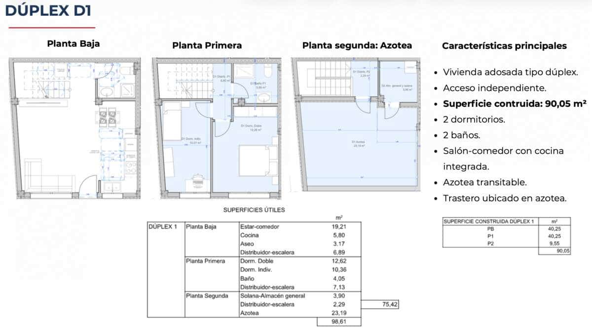 2 soveværelse Semi-Rækkehus til salg i Arrecife - € 255.000 (Ref: 9945016)