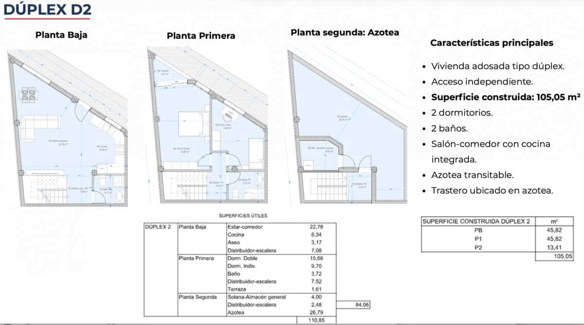 2 soveværelse Semi-Rækkehus til salg i Arrecife - € 255.000 (Ref: 9945016)