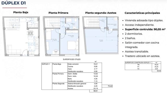 2 soveværelse Semi-Rækkehus til salg i Arrecife - € 255.000 (Ref: 9945016)