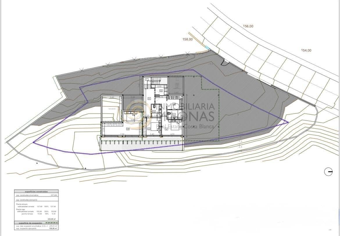 Solar/Parcela en Altea en venta - 495.000 € (Ref: 10139824)