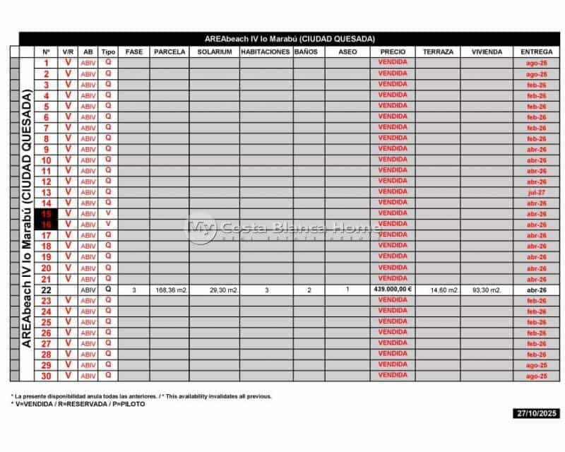 3 bedroom Villa for sale in Ciudad Quesada with pool - € 439,000 (Ref: 8530703)