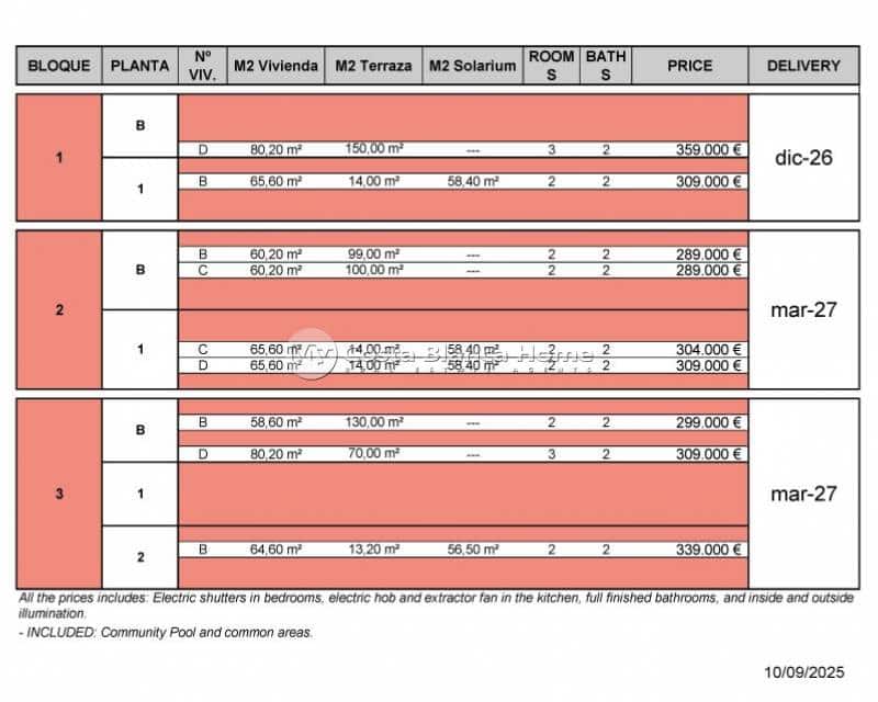 2 chambre Appartement à vendre à Los Alcazares avec piscine - 289 000 € (Ref: 9336963)