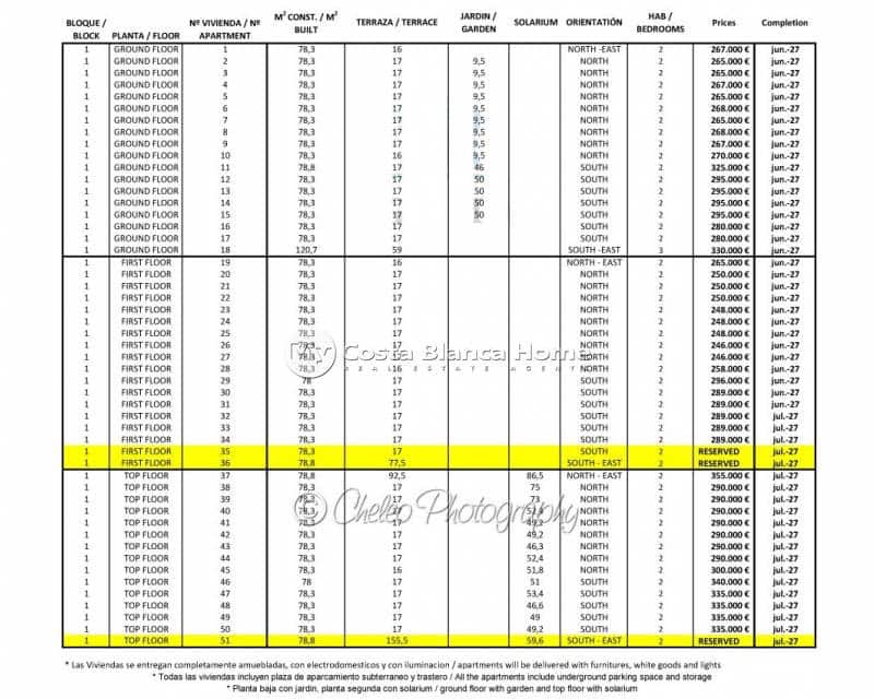 2 sypialnia Apartament na sprzedaż w La Marina z basenem garażem - 246 000 € (Ref: 9446928)
