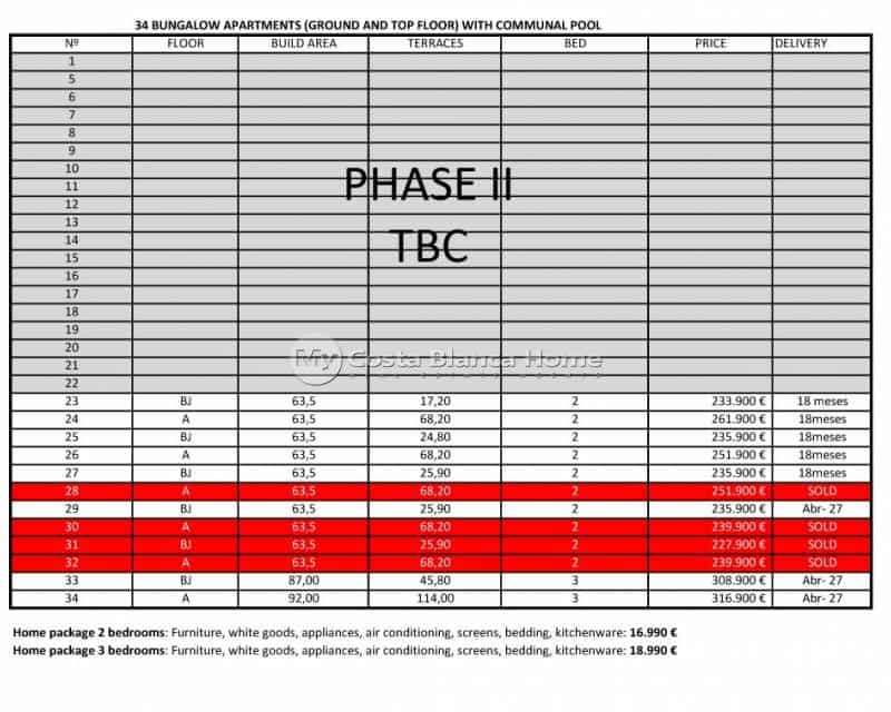 2 soveværelse Lejlighed til salg i San Fulgencio med swimmingpool - € 233.900 (Ref: 9550150)